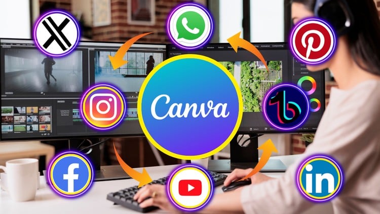 Canva Social Media Masterclass Graphic Design Video Editing - Free ...
